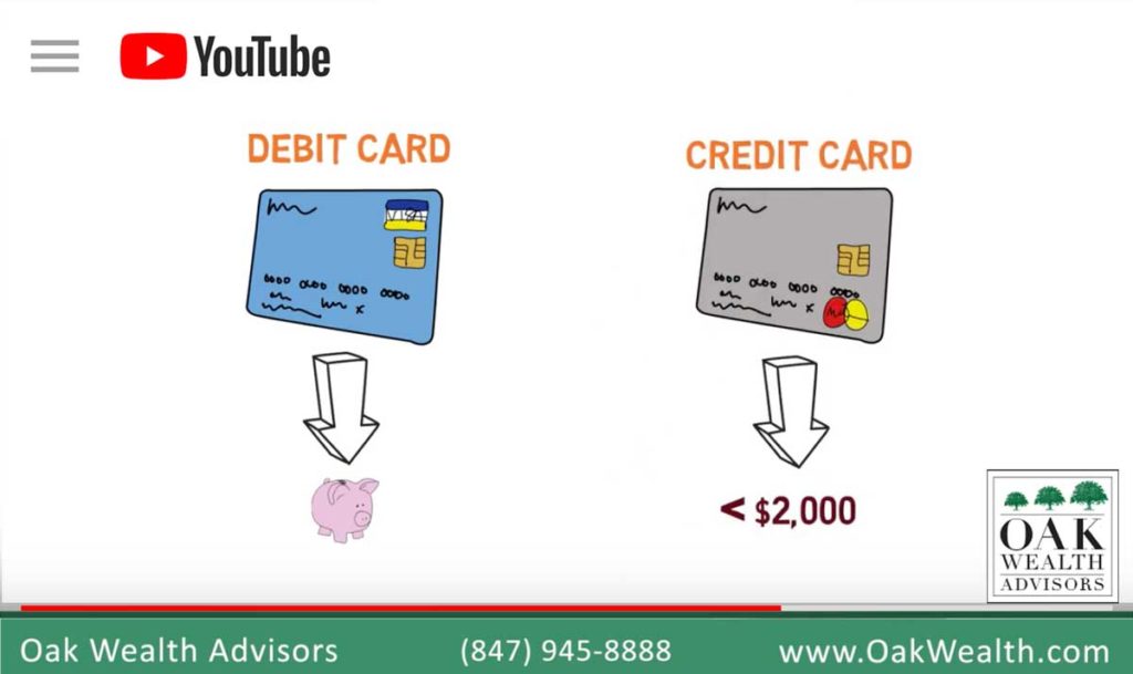 Credit Cards May Cause Government Benefit Denials | Video