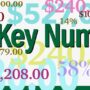 graphic of 2021 Key Numbers with jumbled numbers, dollars, percentages