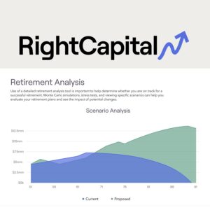 RightCapital sample graph