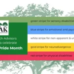 Oak Wealth Advisors proud to celebrate Disability Pride Month Aaron Osterberg copy