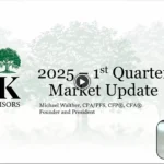 oak-wealth-advisors-first-quarter-market-update-2025-banner